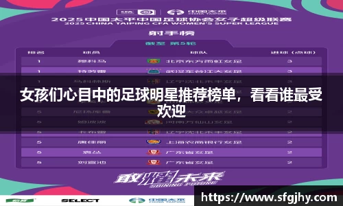 女孩们心目中的足球明星推荐榜单，看看谁最受欢迎