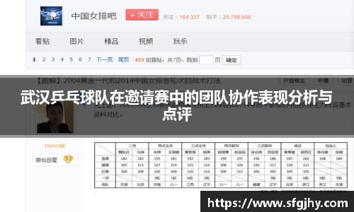 武汉乒乓球队在邀请赛中的团队协作表现分析与点评