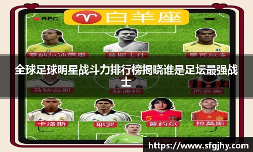 全球足球明星战斗力排行榜揭晓谁是足坛最强战士